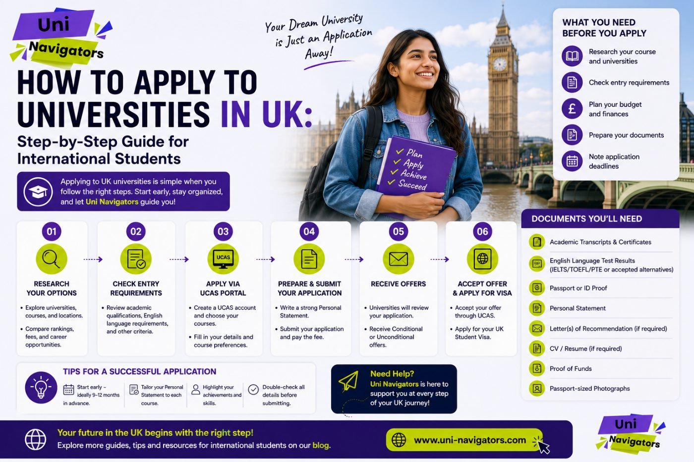 How to Apply to Universities in UK: Step-by-Step Guide for International Students
