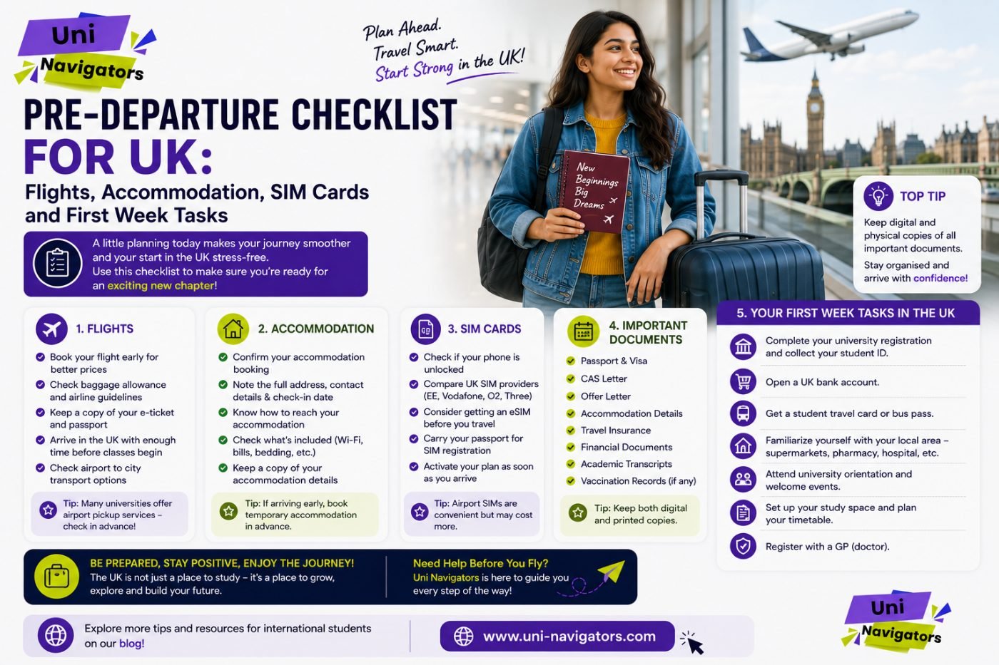 Pre-Departure Checklist for UK: Flights, Accommodation, SIM Cards and First Week Tasks