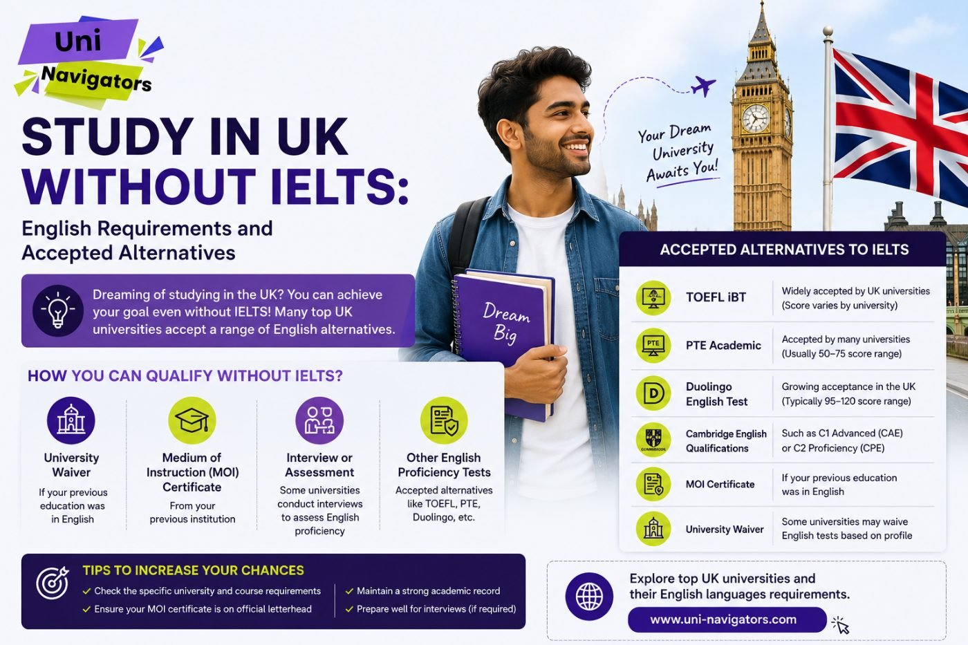 Study in UK Without IELTS: English Language Requirements and Accepted Alternatives