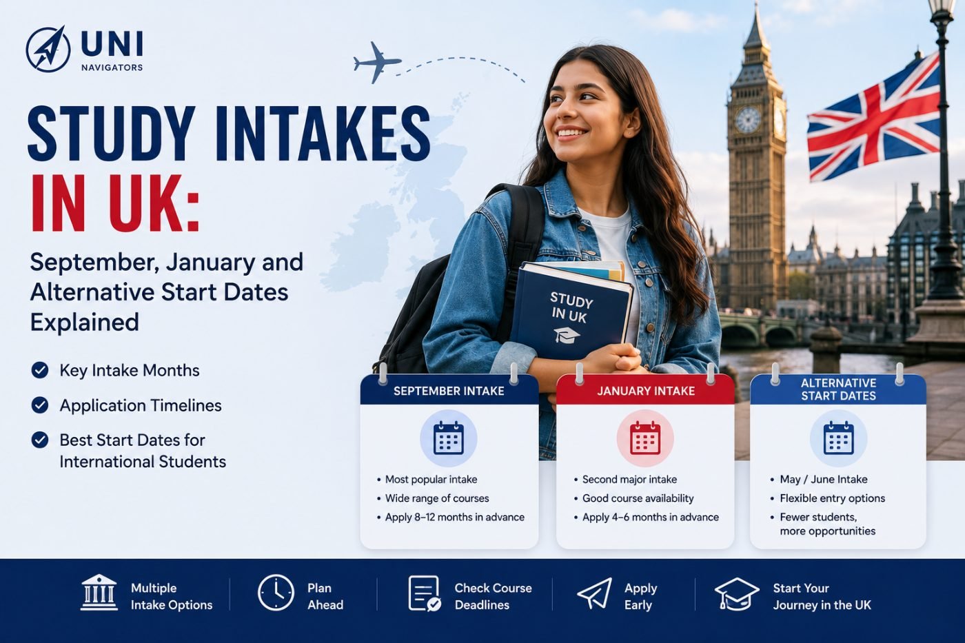 Study Intakes in UK: September, January and Alternative Start Dates Explained
