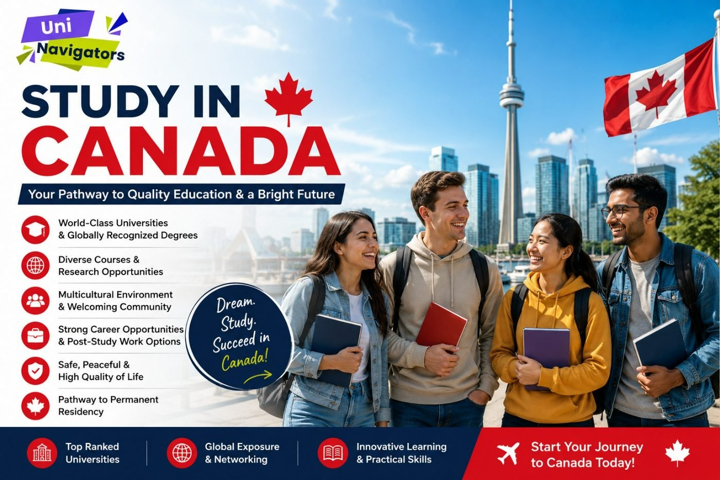 Why Study in Canada? Top Reasons International Students Choose Canada for Higher Education