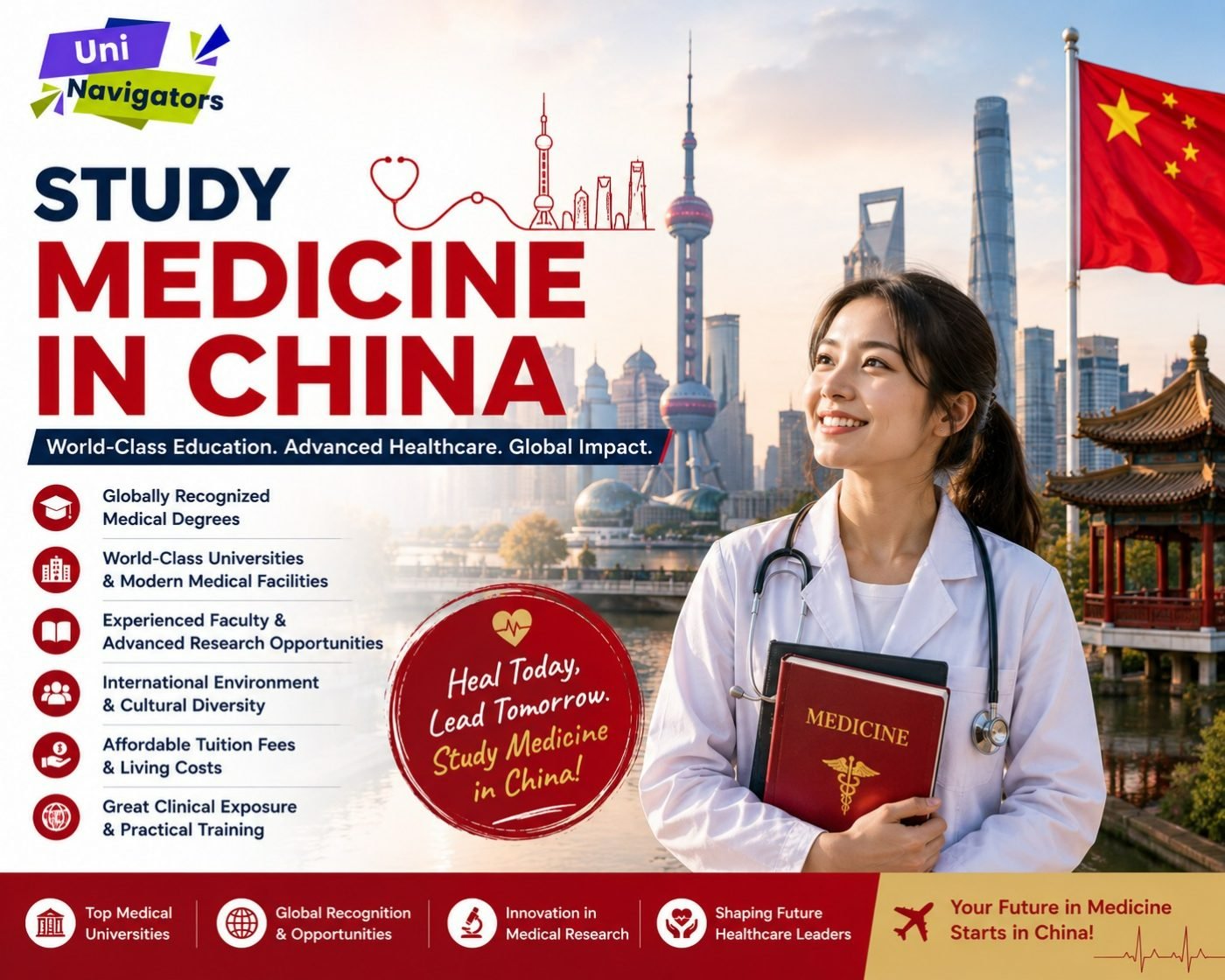 Why Study Medicine in China? Top Reasons International Students Choose China for Medical Studies